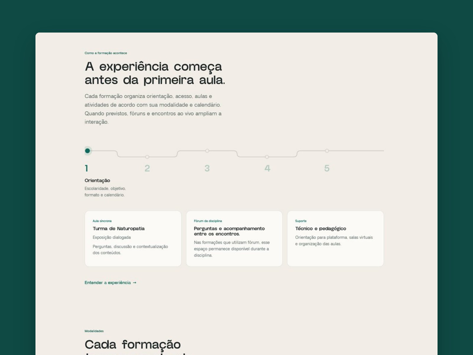 03. The experience starts before the first class: what happens after enrolling, step by step.